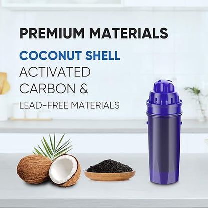 PUREPLUS CRF950Z Pitcher Water Filter Replacement for Pur PPF900Z, PPF951K, PPT700W, CR-1100C, DS-1800Z, CR-6000C, PPT711W, PPT711, PPT710W, PPT111W, PPT111R Pitchers and Dispensers,3PACK
