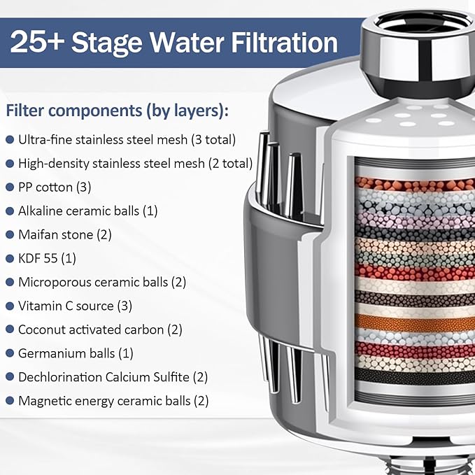 High-pressure showerhead set with 25-level filter, suitable for hard and soft water - 7 spray modes, 5-inch showerhead cover, can remove 99.99% of chlorine and heavy metals (chrome-plated)