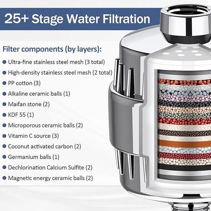 High-pressure showerhead set with 25-level filter, suitable for hard and soft water - 7 spray modes, 5-inch showerhead cover, can remove 99.99% of chlorine and heavy metals (chrome-plated)