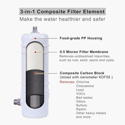 Full Flow Under Sink Water Filter, 13K Gallons Direct Connect Under Counter Drinking Water Filtration System, Removes Chlorine, Chloramine, Lead, Heavy Metals, Odors, Bad Tastes and More