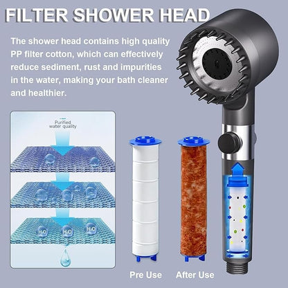 Filtered Shower Head with Handheld,ion High Pressure 4 Spray Mode Showerhead with Filters,Water Softener Filters Beads for Hard Water - Remove Chlorine - Reduces Dry Itchy Skin