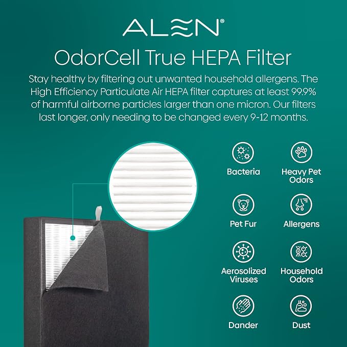 Alen Air Filter BF35-Odor Replacement HEPA Filter for BreatheSmart Classic Air Purifier - Captures Allergens & Mold + Pet Dander & Odors (1 Filter) | For Odors, Mold, Smoke, Dust, Allergens, Viruses, Dander, Pet Fur. Medical-grade HEPA Filter - FOR CLA...