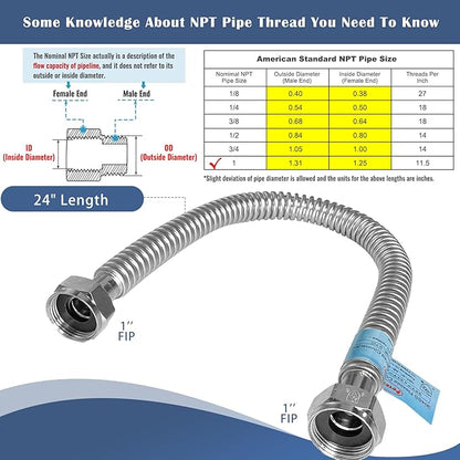 2 PACK, 24" Length Stainless Steel Flexible Corrugated Water Heater Connector, 1"FIP x 1"FIP, 1 Inch SS304 Flex Pipe Hose For Water Softener (0.7"ID)