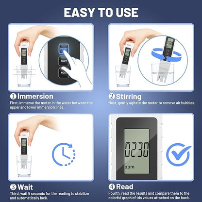 TDS Meter Digital Water Tester, 3 in 1 TDS EC & Temperature Meter(°C, °F) 0-9990 ppm Water Quality Tester Portable Water Testing Kits for Hydroponics Aquariums Spa Water RO/DI Systems