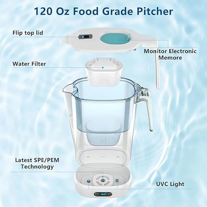 Hydrogen Water Filter Pitcher - BPA Free Rich Hydrogen Water Generator Electrolysis Jug with SPE/PEM. Removes 99% of Lead, Microplastics, PFAS & Chlorine – Advanced UltraFiltration Technology