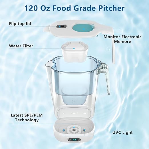 Hydrogen Water Filter Pitcher - BPA Free Rich Hydrogen Water Generator Electrolysis Jug with SPE/PEM. Removes 99% of Lead, Microplastics, PFAS & Chlorine – Advanced UltraFiltration Technology