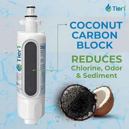 Tier1 RWF1052 ADQ36006101 Refrigerator Water & Air Filter Combo | Replacement for LG LT700P & Kenmore 9690 Fridge Filter - Up to 18 Months Supply | Easy Install | Odor Control | Clean Water (3-pk)