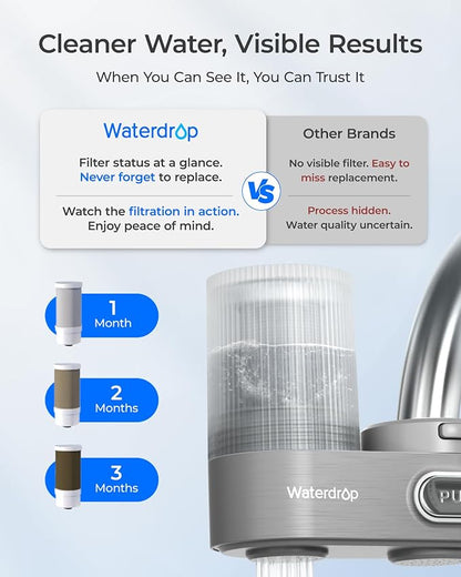 Waterdrop FC-07 Water Filter for Sink Faucet, Visible Filter Housing | Reduces Chlorine, Faucet Mount Water Purifier, NSF Certified Tap Water Filter for Kitchen Sink, 320 Gallon Long Life