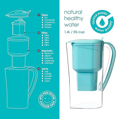 Alkanatur Alkaline Hydrogen Water Filter Pitcher - Removes Fluoride, Chlorine, Microplastics, PFAs, Lead - Activated Coconut Carbon, Ionizer, pH 9.5, Adds Magnesium (Filter with Added Zeolite (Blue))