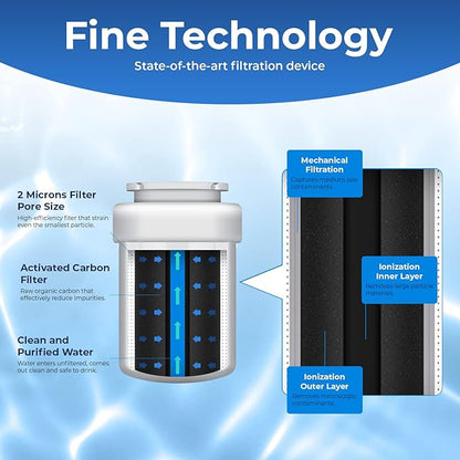 Pureline Replacement for GE® MWF® Refrigerator Water Filter, Smartwater MWFP, Kenmore 46-9991, Models MWFP, MWFINT, GWF, GWFA, Refrigerator Water Filter. NSF Certified. (3 Pack)
