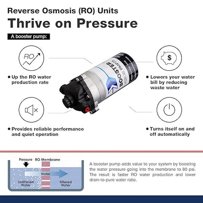 iSpring RCC1UP 6-Stage 100 GPD Under Sink Reverse Osmosis Drinking Water Filtration System with Booster Pump and UV Ultraviolet Filter, Patented Top-Mounted Faucet Design for Easy Installation