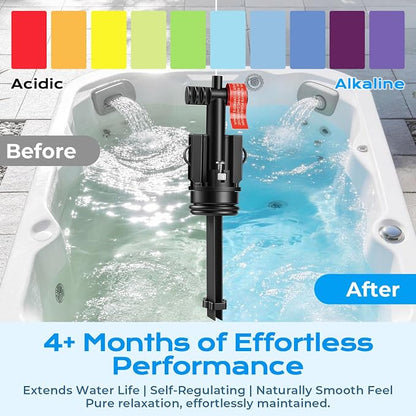 Salt System Cartridge Replacement Compatible with 2019+ Hot Spring Highlife & Limelight and Caldera Utopia & Paradise Spas, Supports Balanced, Skin-Friendly Water (3 Pack)