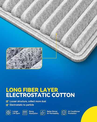 PHILTOP HEPA Cabin Air Filter w/Activated Carbon, Compatible with CF10138 Toyota Highlander 2001-2007, Lexus RX300 1999-2003, IS300 2001-2005, Carbon Filter Up Dust Pollen Odor