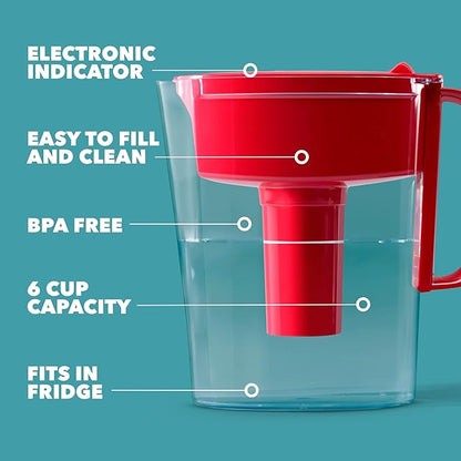 Brita Water Filter Pitcher Bundle with Standard Replacement Filters (3 Count)