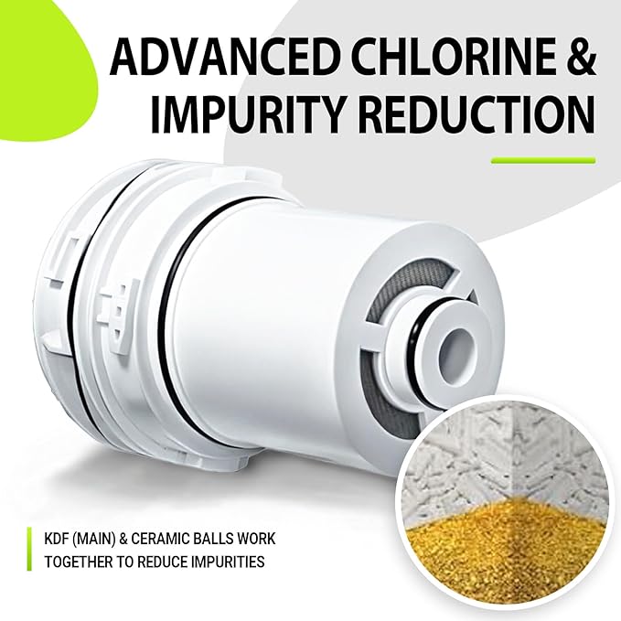 Shower Filter - Replacement Cartridges Compatible with Delta Clarifi, Reduces Dry Skin and Hair Damage (3 Pack)