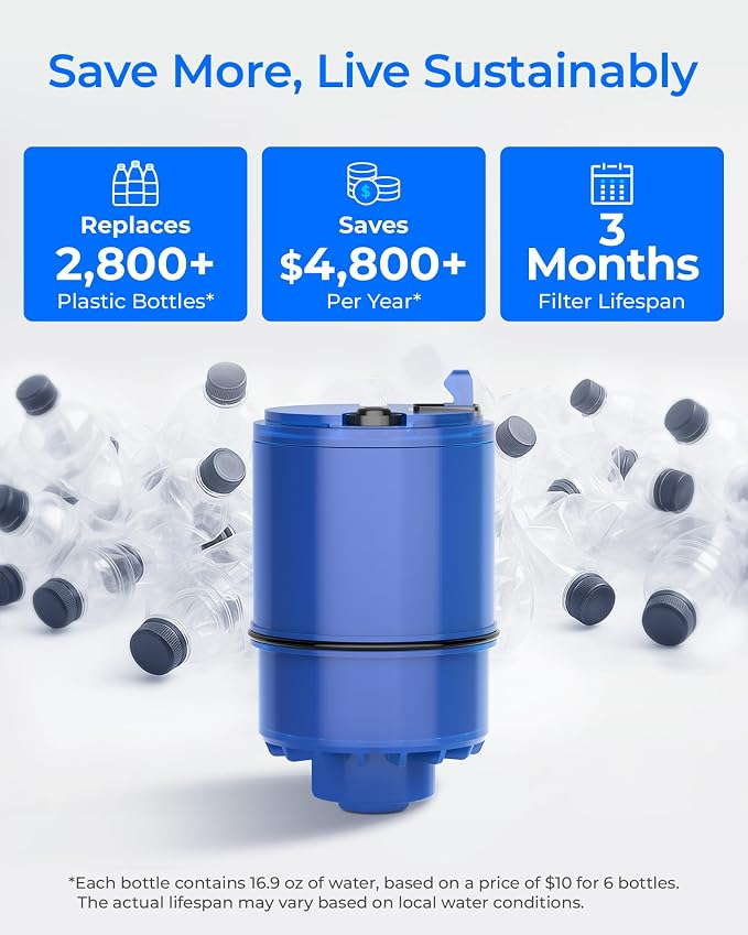 Waterdrop C08A Water Filter Replacement for PUR® Faucet Filter, 3 Pack | Compatible with All PUR® PLUS Water Filter, PUR® PLUS RF9999® Faucet Water Filter, NSF 42 Certified, 9-Month, 900-Gallon