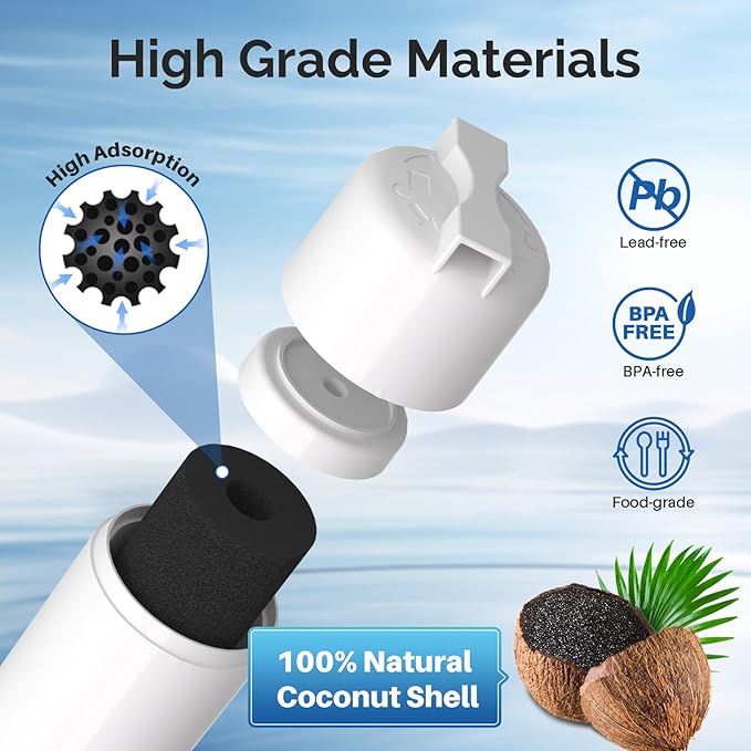 ICEPURE Refrigerator Water Filter Replacement for Bosch Ultra Clarity Pro BORPLFTR50, BORPLFTR55, 12033030, 12028325, 11025825, 11032531, B36CT80SNS, B36CL80ENS, WFC100MF, WFS200MF, RA450022, 2PACK