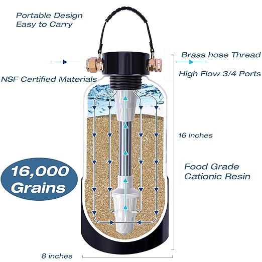 H&G Lifestyles Portable Water Softener Water Filter for RV Water Filter Water Filtration System for RVers