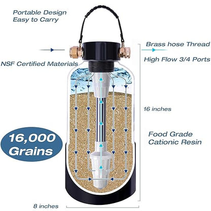 H&G Lifestyles Portable Water Softener Water Filter for RV Water Filter Water Filtration System for RVers