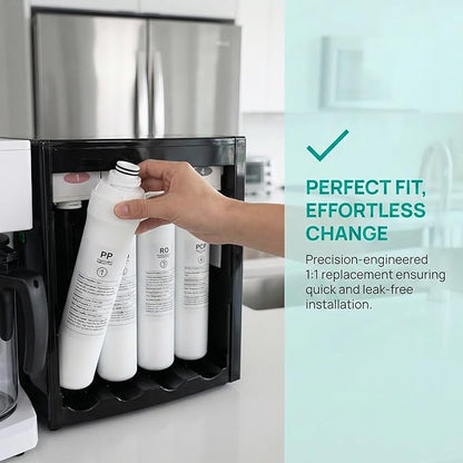 ROPOT 1 Year Replacement Filter Set Compatible with Bluevua RO100ROPOT RO100ROPOT-UV RO System (1 PP, 1 CTO, 1 PCF)