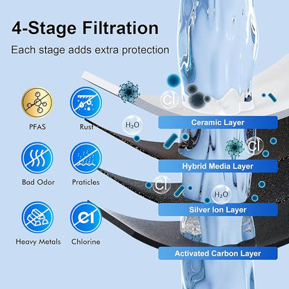 Purewell K Series 4-Stage 7-In Ceramic Water Filter Replacement, Certified to Remove 99% PFAS & Chlorine, Lead, Compatible with Berkey, ProOne & Doulton Gravity Water Filter System (4-Pack)