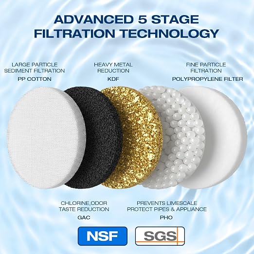 H&G Lifestyles Water Descaler Whole House, 2 Stage 10" x 4.5" Water Filter | Whole House Water Filtration, Remove Scale Filter,Saltless Water Softener, Remove Chlorine Heavy Metal,Reduce Scale Buildup