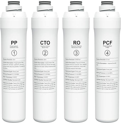 ROPOT 4-Pack Replacement Filter Set Compatible with Bluevua RO100ROPOT RO100ROPOT-UV RO System (1 PP, 1 CTO, 1 RO, 1 PCF)