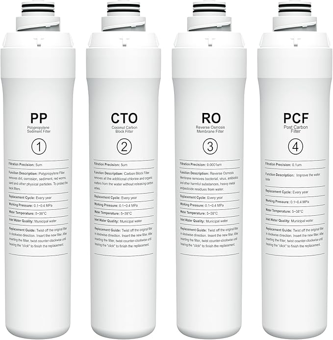 ROPOT 4-Pack Replacement Filters Compatible with Bluevua RO100ROPOT RO100ROPOT-UV RO System (1 PP, 1 CTO, 1 RO, 1 PCF)