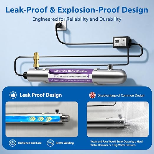 UV Water Filter System Whole House, 55W Home Water Filteration System with Smart Flow Sensor Switch & Digital Ballast with Display, 12 GPM, 3/4” MNPT Filter System for Well & City Water + 1 Extra Lamp