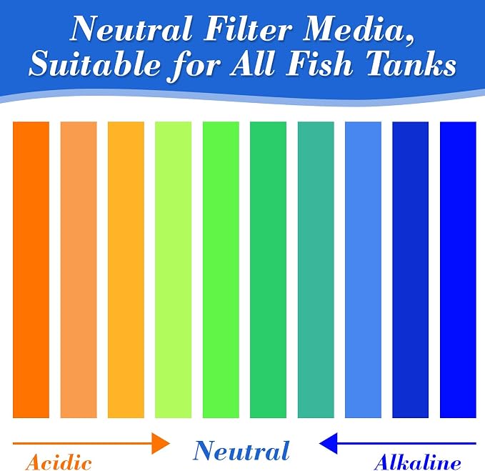 Sukh 2 Bags Ceramic Rings Bio Media - High Porosity Biological Filter Media for Aquarium, Fish Tank, Pond & Canister Filter, Includes 2 Mesh Bags for Filtration