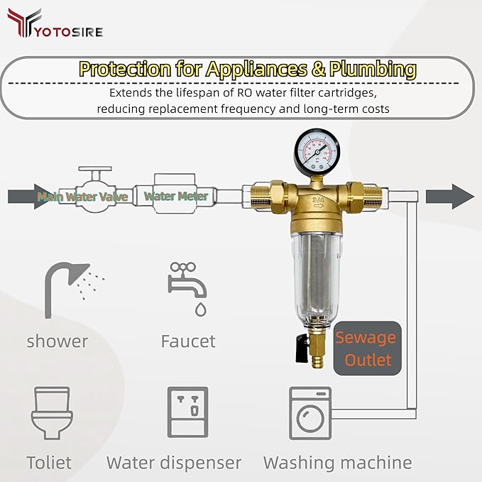 Spin Down Sediment Water Filter System with Pressure Gauge, 50&100 Micron Stainless Steel filter Mesh Pre-Filter for City/Well Water, 1" MNPT & 3/4" FNPT/MNPT Ports, Easy Backwash Cleaning