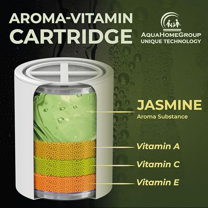 AquaHomeGroup Vitamin C+E+A Shower Filter Replacement Cartridge with Aroma Granules (Jasmine) - Reduces Chlorine, Supports Skin & Hair Health