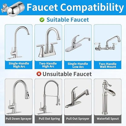 WINGSOL Stainless Steel Water Filter for Sink Faucet, NSF/ANSI 42&53, Temp. Sensor LED Light, 360° Rotating Tap Purifier Reduce PFAS, Lead, Chlorine, 350 Gallons Long-Lasting Reinforced Housing
