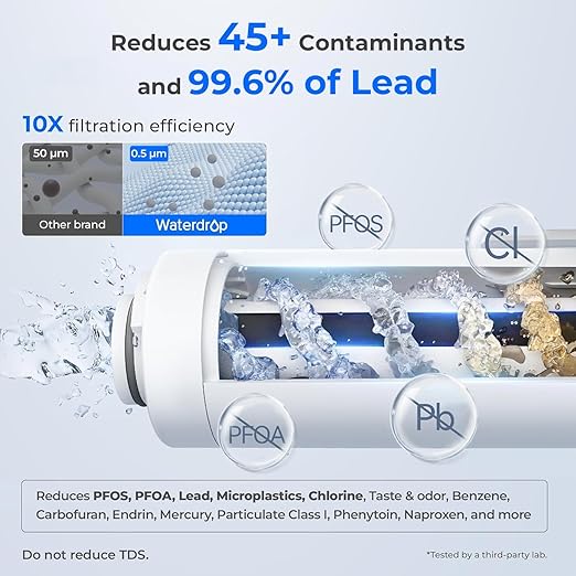 Waterdrop ED01B Electric Water Filter Pitcher, NSF/ANSI 42&53&401&372, Blue | 200-Gallon Long-Life, Reduce 99.6% of Lead and 45+ Impurities, 15-Cup, Rechargeable Instant Dispenser, Does not Lower TDS