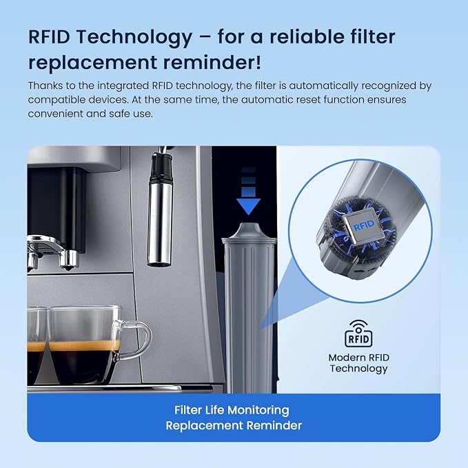GLACIER FRESH Filter Compatible with Jura 71794 Claris Smart Filter,3 Pack | Fits E6, E8, Z8, Z6, J6, ENA8 Coffee Machines, NSF/42 Certified