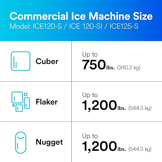 3M Water Filtration Products System for Commercial Ice Maker Machines ICE120-S, Reduces Sediment, Microplastics, Chlorine Taste and Odor, Cysts, Inhibits Scale, 1.5 GPM, 9,000 Gallon Capacity