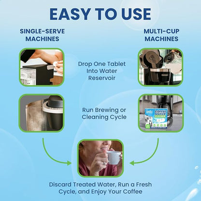 Coffee Maker Cleaner & Descaler Tablets for Pot & Machine, 48 Ct