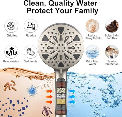 Rain Shower Head with Handheld High Pressure rainfall Shower Heads with Handheld Spray Combo Adjustable one-piece stand daul shower head Built-in Magnetic Docking and Power Jets-Nickel