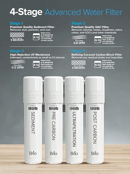 Brio 4-Stage Filter Replacement Kit for Ultrafiltration Water Cooler Dispensers