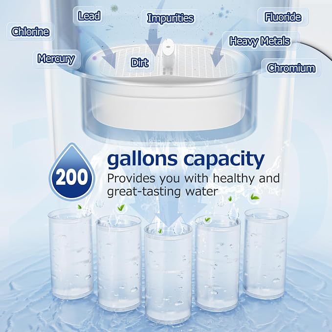WD-PF-01A Plus Replacement Filter for All Waterdrop Pitcher Filtration | System for Water-Drop WD-PF-01A Plus, Reduces PFOA/PFOS, Chlorine, Last Up to 3 Months or 200 Gallons, White, 4 Pack