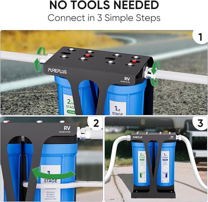 PUREPLUS RV Dual Stage Water Filter System with Grooved Sediment and Carbon Cartridges, NSF/ANSI 42 Certified, Stainless Steel 3/4" Fittings, Reduces Sediment, Chlorine, Odors and More