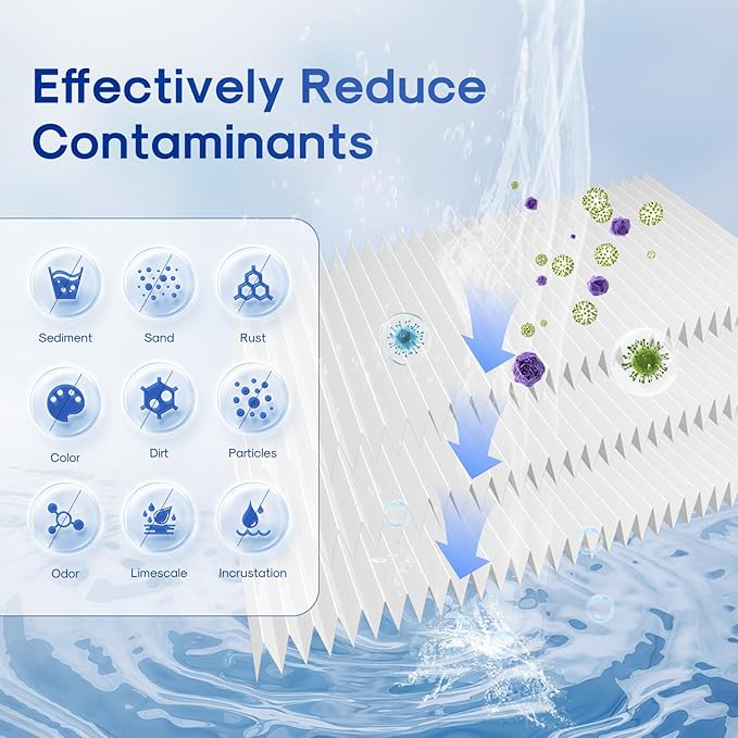 ICEPURE 20 Micron 10" x 4.5" Whole House Extra Coarse Pleated Sediment Filter for Well Water, Replacement Cartridge for GE FXHSC, DuPont WFHDC3001, R50-BB, Culligan R50-BBSA, W50PEHD, 2Pack