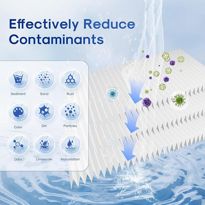 ICEPURE 50 Micron 10" x 4.5" Whole House Extra Coarse Pleated Sediment Filter for Well Water, Replacement Cartridge for GE FXHSC, Culligan R50-BBSA, DuPont WFHDC3001, W50PEHD, R50-BB, 2Pack