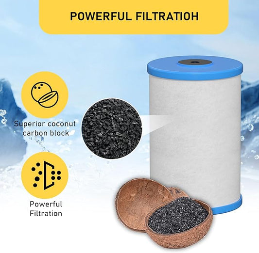 HG-CB6 CB6 Carbon Block Water Filter Replacement Compatible with Hydronix HG-CB6 Hydro Guard Filter and MP and MPC System 0.5 μ, 4.5" D x 6.5" H 2 Packs