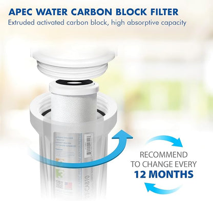 APEC Water Systems 23-CAB10 US MADE 10” x 2.5” Carbon Block Water Filter For Reverse Osmosis System