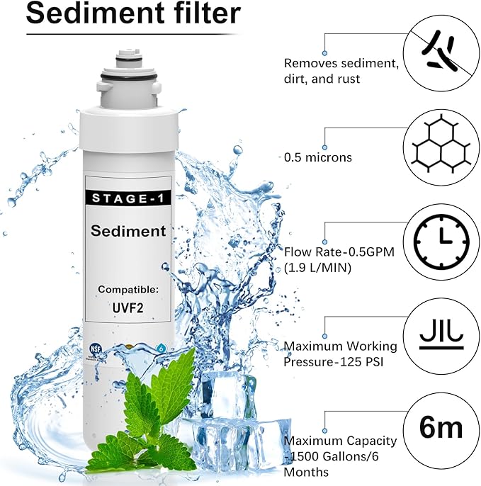 2 Stage Filter Replacement Kit Compatible with Brio 520 UVF2-1500 MIB200PKF NFMPP5M Sediment and Carbon Block Filter NFMCTO5MS2