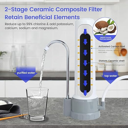 Amwater Countertop Water Filter, Amwater 5-Stage Countertop Water Filter Washable Filter Element, 8000 Gallons