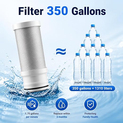Vortopt T10 Water Filter for Sink Faucet, 360° Rotary Water Faucet Filter | Carbon Block Kitchen Sink Water Filter, Reduces 99% of Chlorine & Improves Taste. 350 Gallon Water Purifier for Faucet, Black
