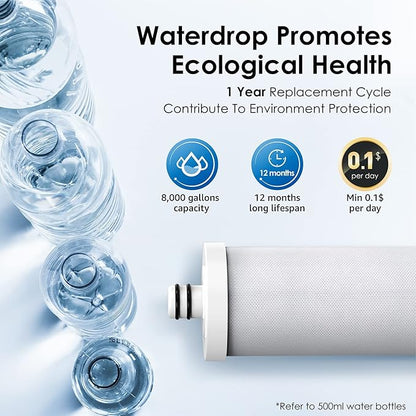 Waterdrop CFF-01 Water Filter Replacement for Waterdrop WD-CTF-01/CTF-02, NSF/ANSI 42&372 Certified, 5-stage Water Filter, Reduces Heavy Metals, Bad Taste and Up to 99% of Chlorine, 2 Pack