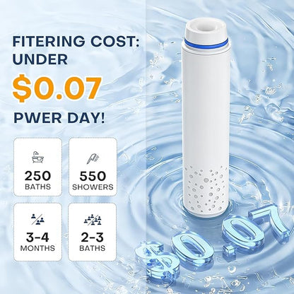 PWERAN 4 Pack Shower Filter for Handheld Shower Head,15 Stage Replacement Filters for Hard Water Remove Chlorine,Water Softener Filters Beads for Harmful Substances